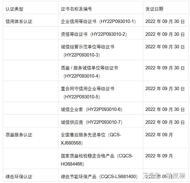 成都发电机源头工厂首选推荐！四川康沃动力(图1)