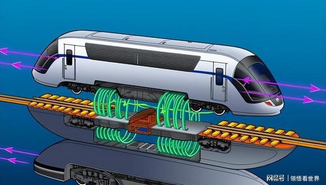 马斯克的超级高铁凉了中国“贴地飞行”火了破纪录后难题来了(图3)