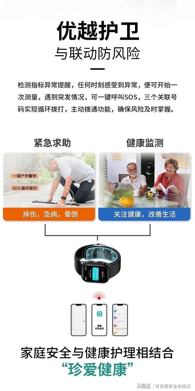 从定位到救命：GPS北斗+SOS如何构建全天候安全闭环(图3)