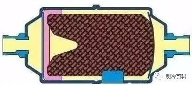 冷库制冷机组的组成与系统常见故障(图6)