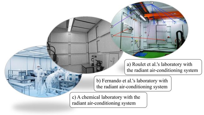 『CEST』东北大学历秀明:先进精密仪器的建筑环境控制—现状与未来展望(图5)