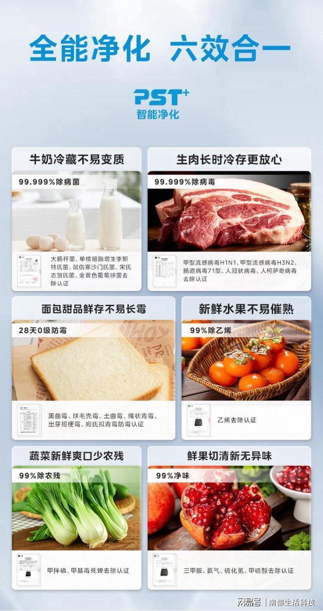 高颜值冰箱推荐：2026年家居与功能完美结合(图3)