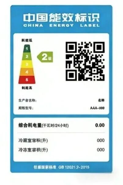 买家电不看能效标识?每月的电费容易让人破防!(图1)