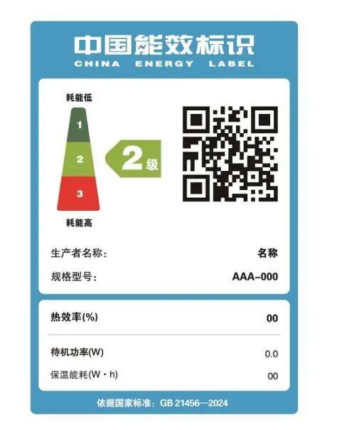 买家电不看能效标识?每月的电费容易让人破防!(图2)