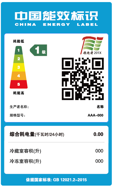 买家电不看能效标识?每月的电费容易让人破防!(图3)