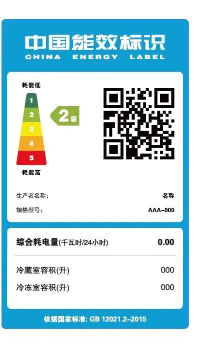 买家电不看能效标识?每月的电费容易让人破防!(图4)