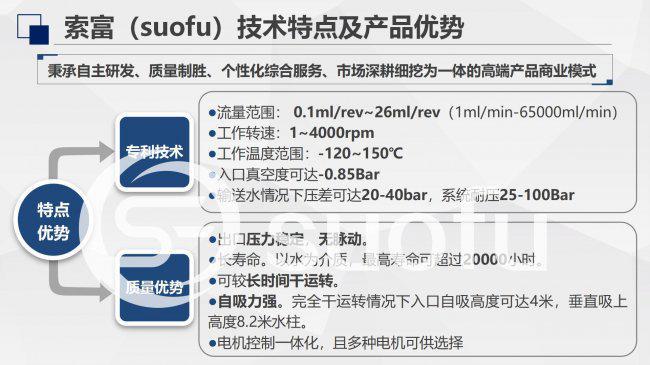 破局喷油泵输送难题：微型磁力齿轮泵技术赋能与选型全攻略(图2)