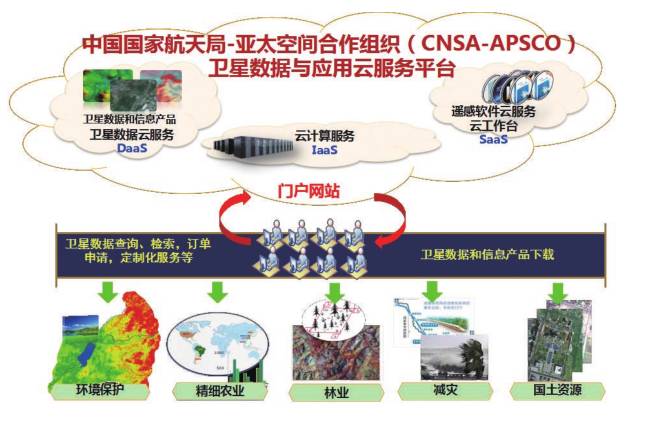 【一带一路首发】穿行在陆上丝路上的空气这些省份别拉后腿！(图9)